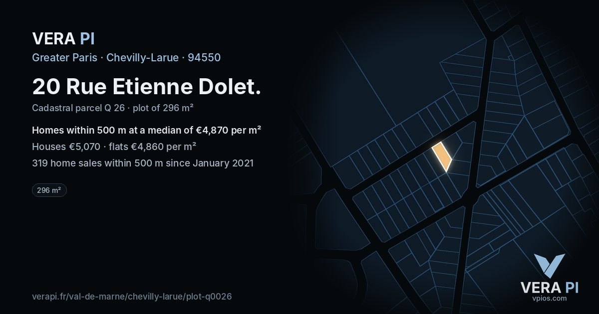 20 Rue Etienne Dolet, Chevilly-Larue at night – the plot lit, the parcels around coloured by the prices near them