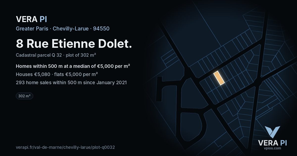 8 Rue Etienne Dolet, Chevilly-Larue at night – the plot lit, the parcels around coloured by the prices near them