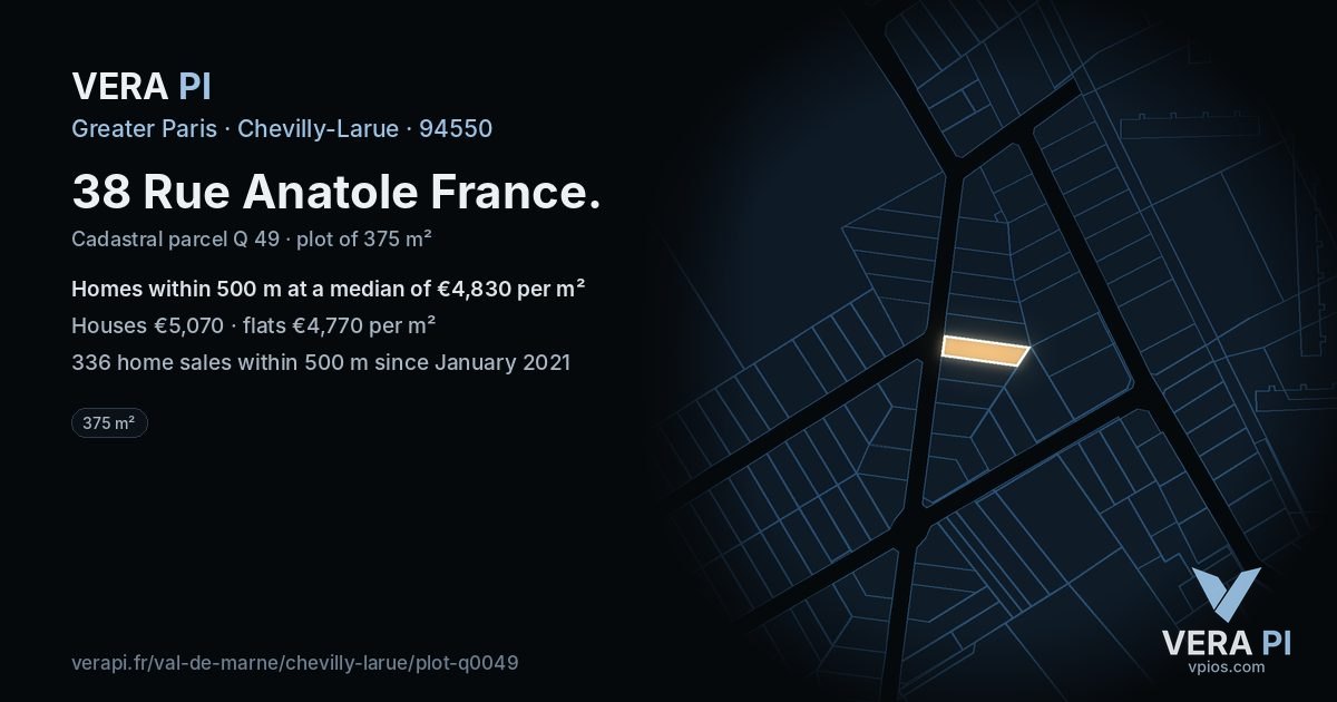 38 Rue Anatole France, Chevilly-Larue at night – the plot lit, the parcels around coloured by the prices near them