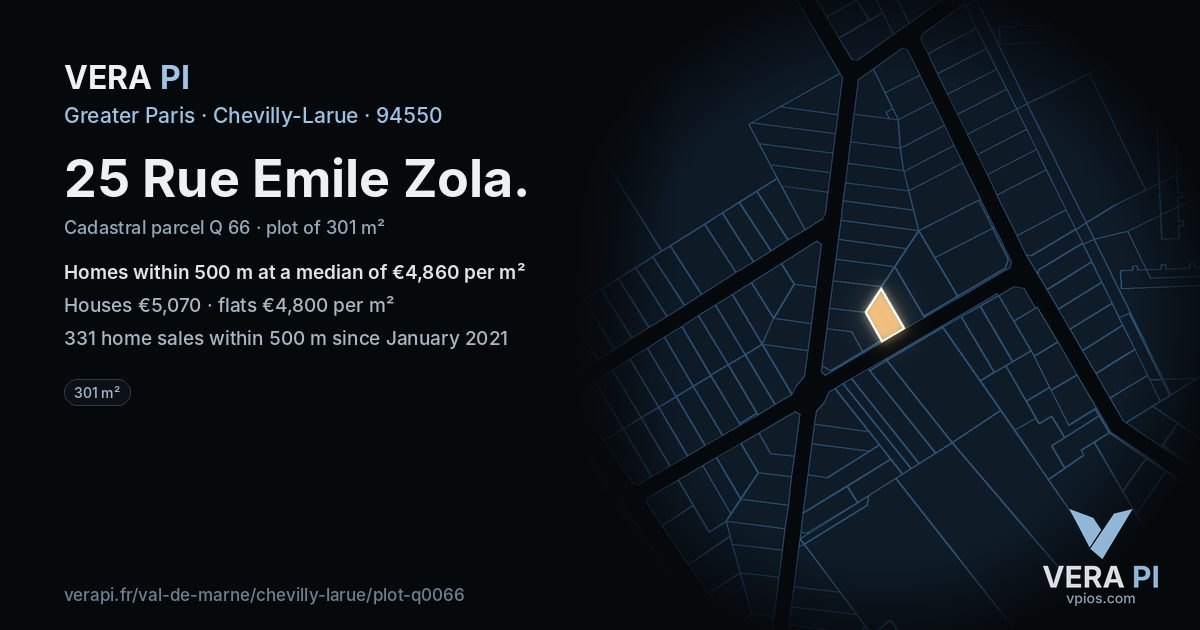 25 Rue Emile Zola, Chevilly-Larue at night – the plot lit, the parcels around coloured by the prices near them