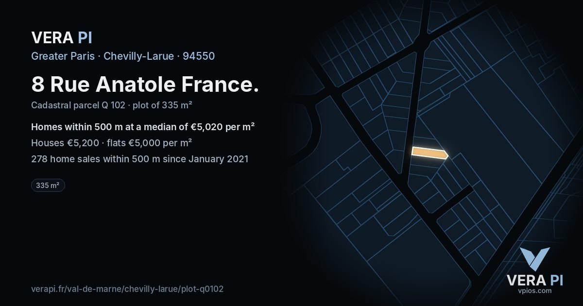 8 Rue Anatole France, Chevilly-Larue at night – the plot lit, the parcels around coloured by the prices near them