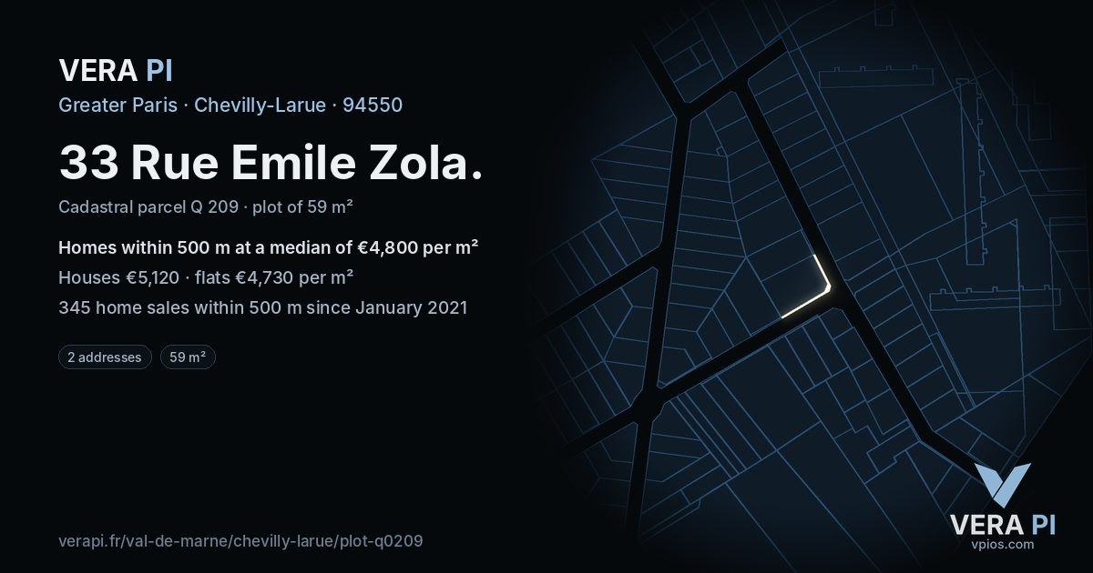 33 Rue Emile Zola, Chevilly-Larue at night – the plot lit, the parcels around coloured by the prices near them