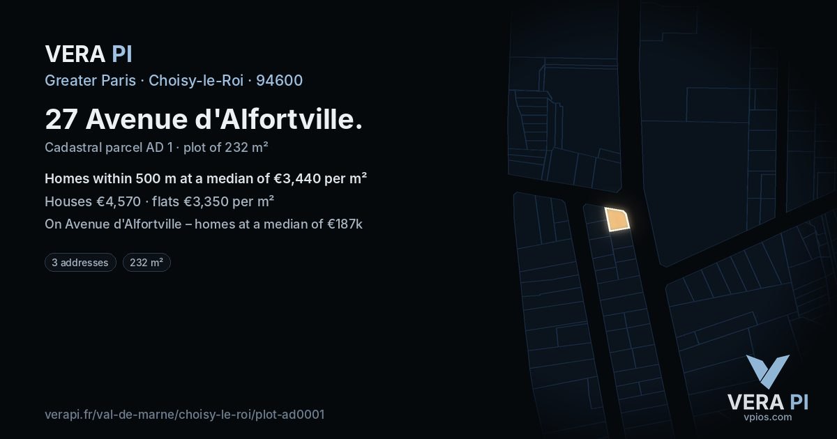 27 Avenue d'Alfortville, Choisy-le-Roi at night – the plot lit, the parcels around coloured by the prices near them