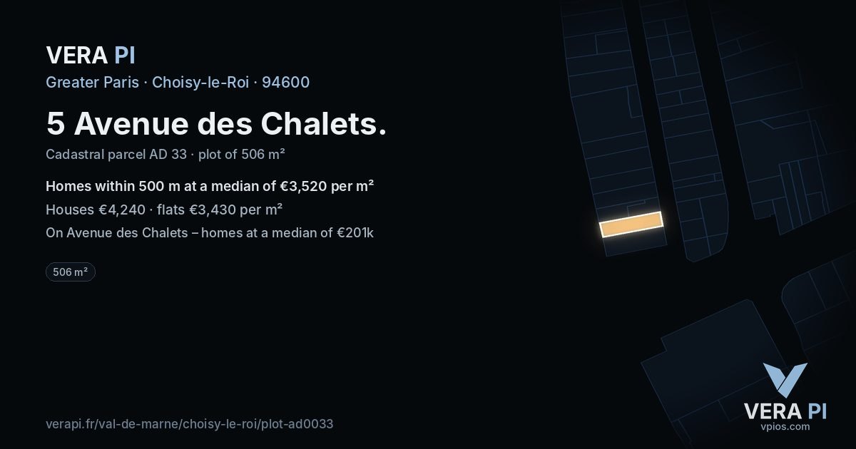5 Avenue des Chalets, Choisy-le-Roi at night – the plot lit, the parcels around coloured by the prices near them
