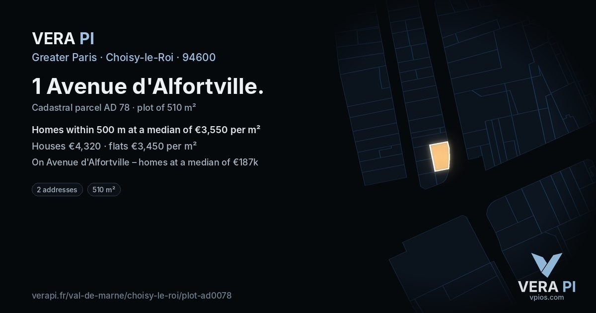 1 Avenue d'Alfortville, Choisy-le-Roi at night – the plot lit, the parcels around coloured by the prices near them