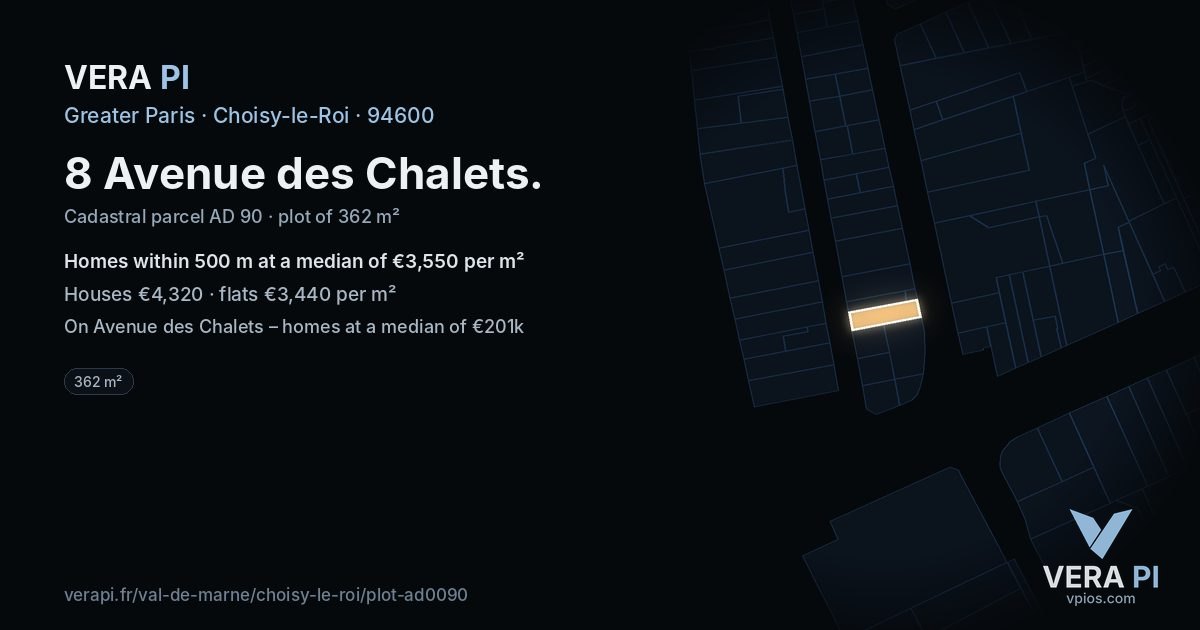8 Avenue des Chalets, Choisy-le-Roi at night – the plot lit, the parcels around coloured by the prices near them