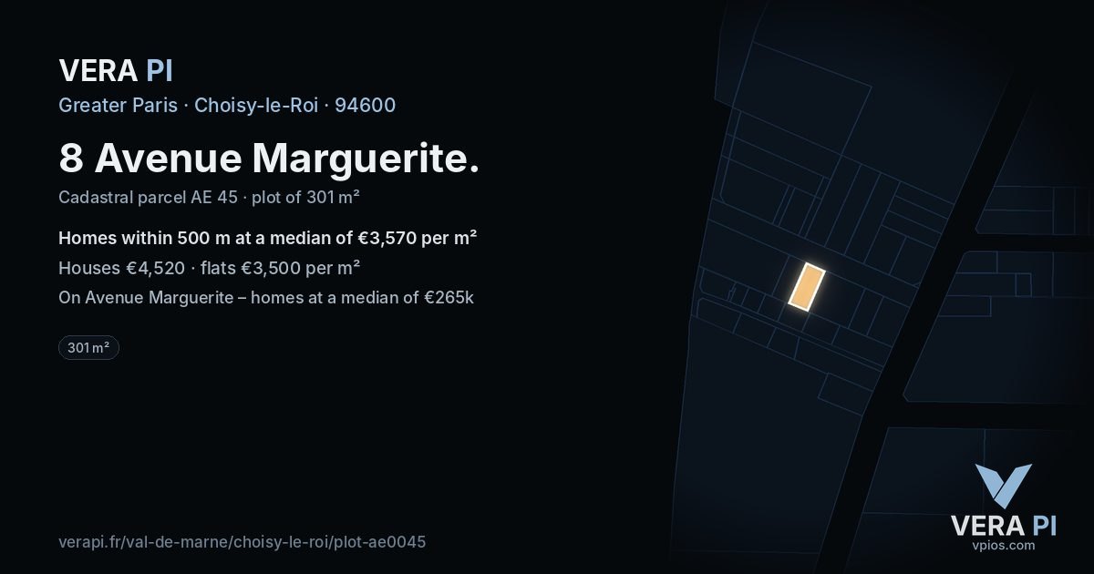 8 Avenue Marguerite, Choisy-le-Roi at night – the plot lit, the parcels around coloured by the prices near them