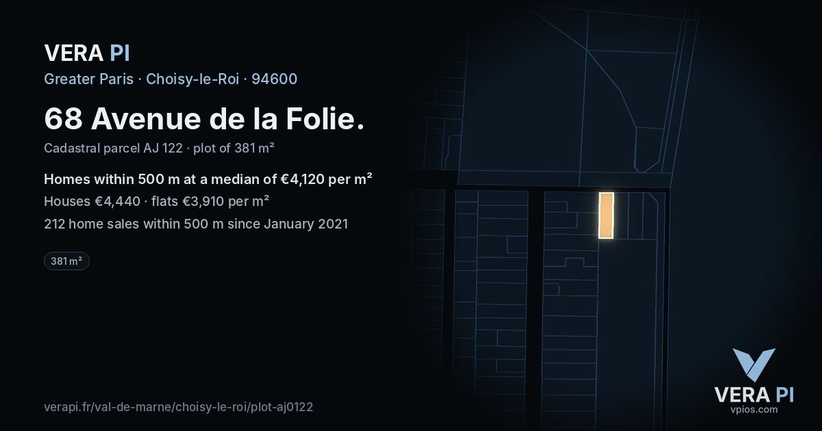 68 Avenue de la Folie, Choisy-le-Roi at night – the plot lit, the parcels around coloured by the prices near them