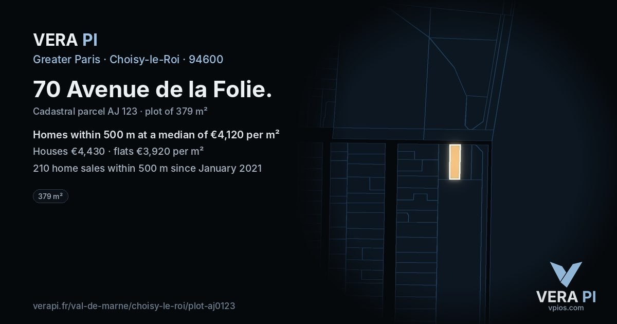 70 Avenue de la Folie, Choisy-le-Roi at night – the plot lit, the parcels around coloured by the prices near them