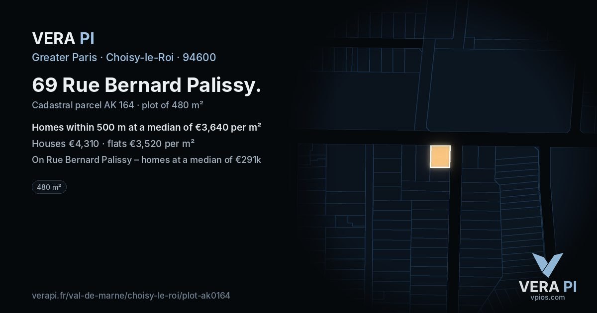 69 Rue Bernard Palissy, Choisy-le-Roi at night – the plot lit, the parcels around coloured by the prices near them