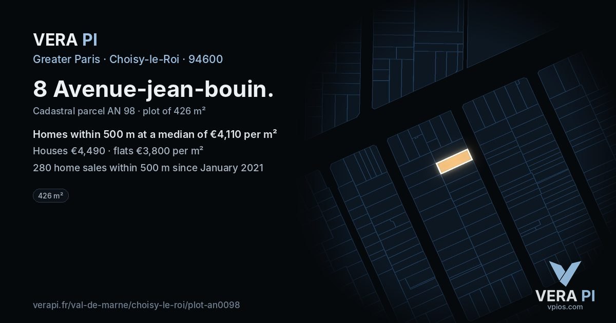 8 Avenue-jean-bouin, Choisy-le-Roi at night – the plot lit, the parcels around coloured by the prices near them