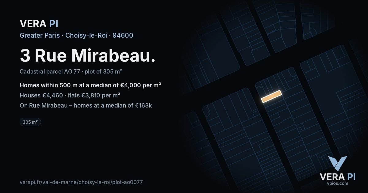 3 Rue Mirabeau, Choisy-le-Roi at night – the plot lit, the parcels around coloured by the prices near them