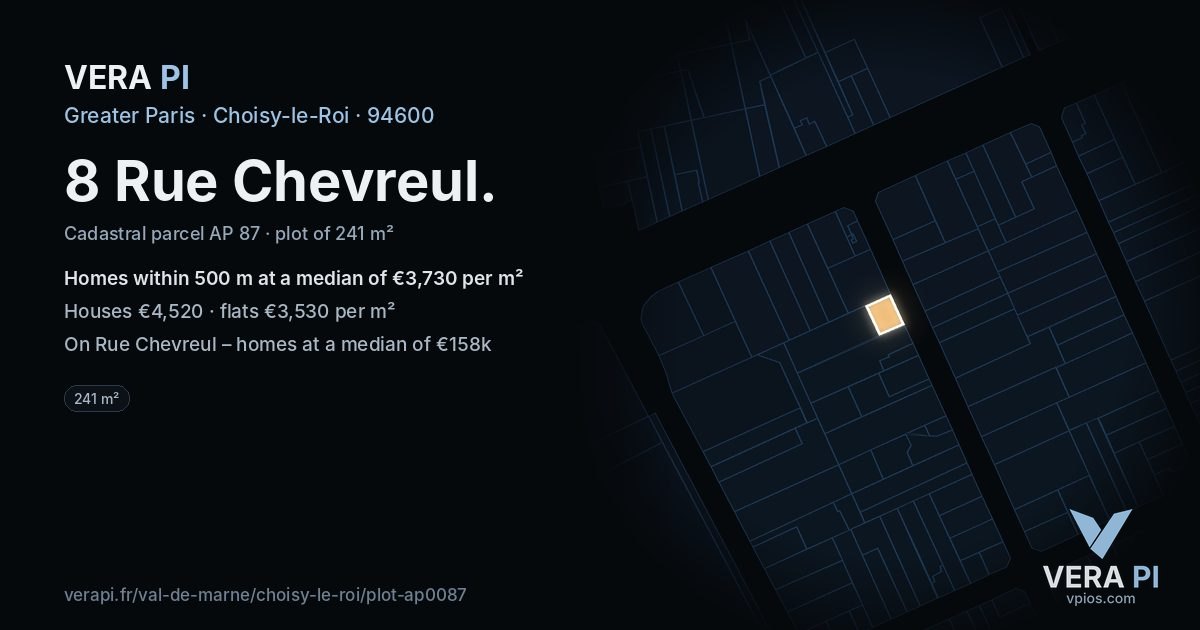 8 Rue Chevreul, Choisy-le-Roi at night – the plot lit, the parcels around coloured by the prices near them
