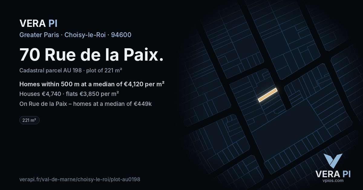 70 Rue de la Paix, Choisy-le-Roi at night – the plot lit, the parcels around coloured by the prices near them