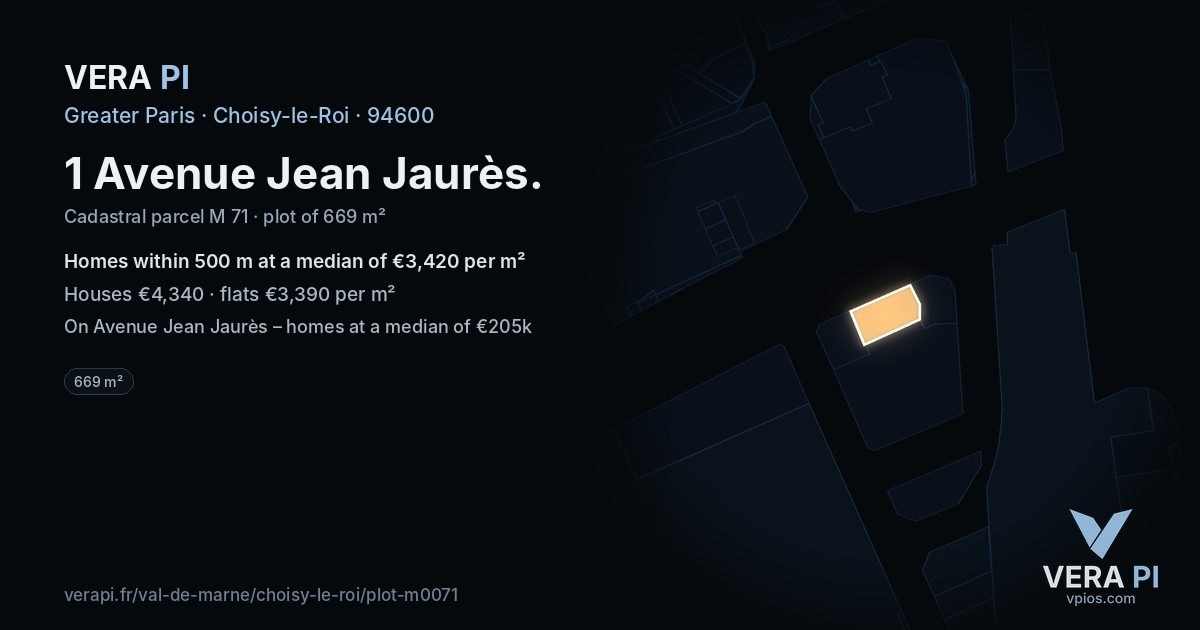 1 Avenue Jean Jaurès, Choisy-le-Roi at night – the plot lit, the parcels around coloured by the prices near them
