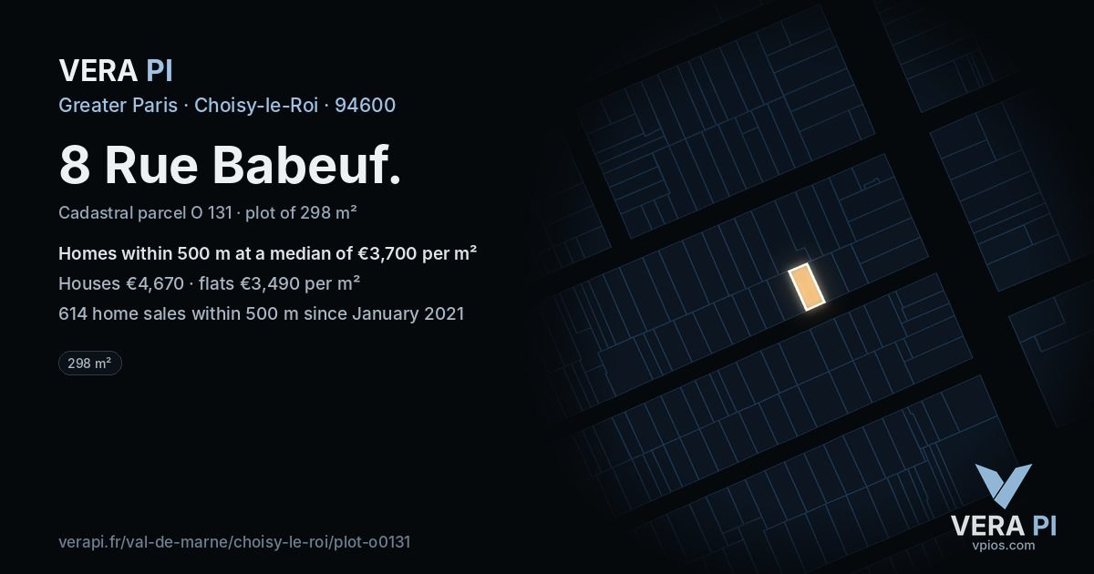 8 Rue Babeuf, Choisy-le-Roi at night – the plot lit, the parcels around coloured by the prices near them
