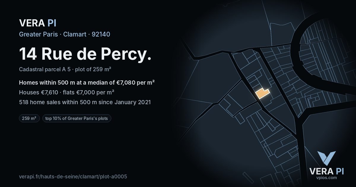 14 Rue de Percy, Clamart at night – the plot lit, the parcels around coloured by the prices near them