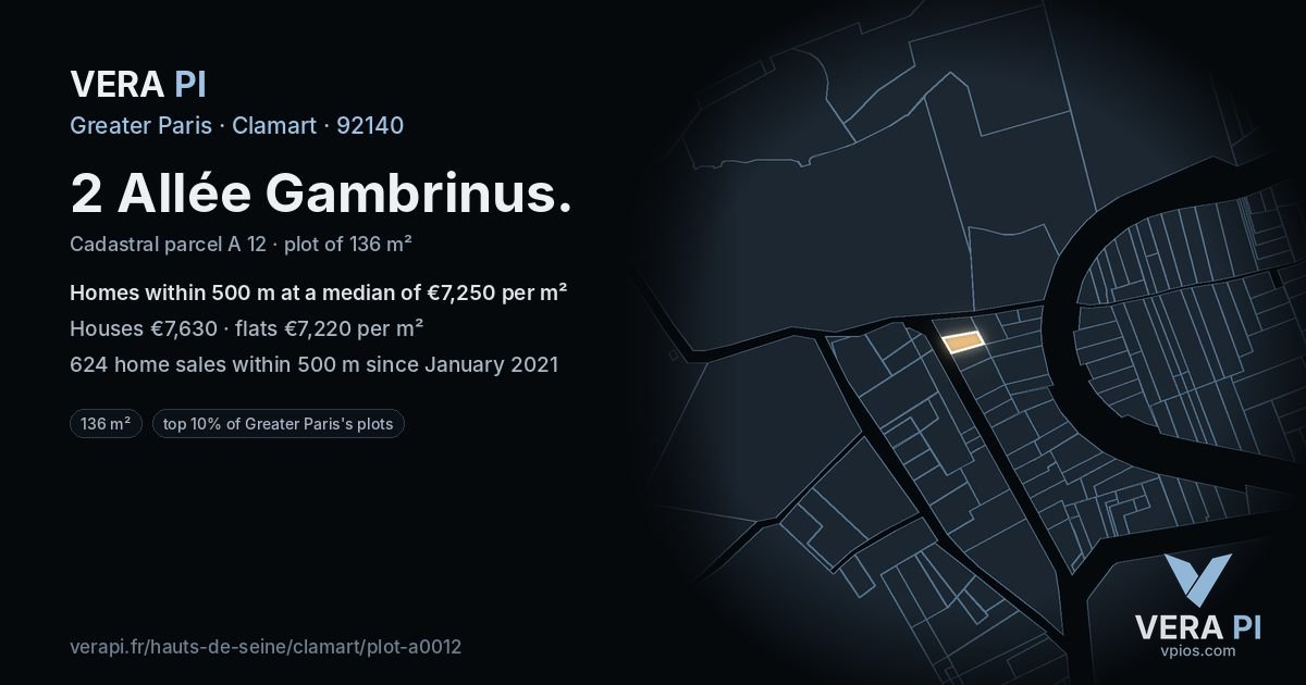2 Allée Gambrinus, Clamart at night – the plot lit, the parcels around coloured by the prices near them