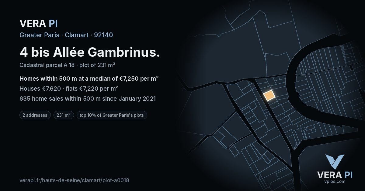 4 bis Allée Gambrinus, Clamart at night – the plot lit, the parcels around coloured by the prices near them