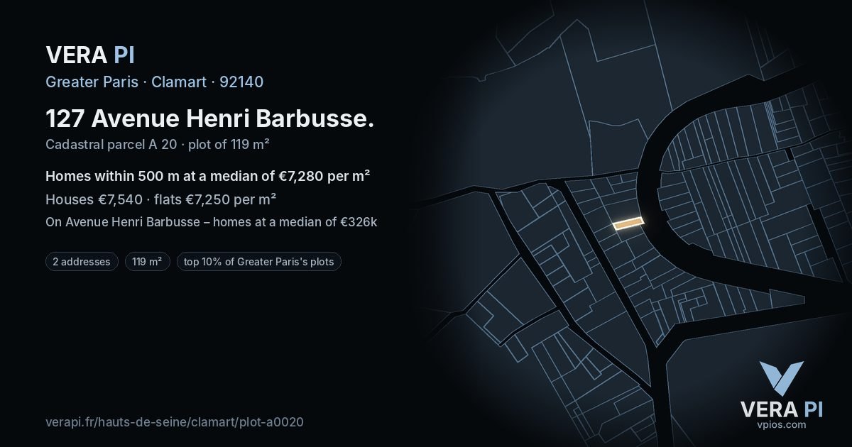 127 Avenue Henri Barbusse, Clamart at night – the plot lit, the parcels around coloured by the prices near them