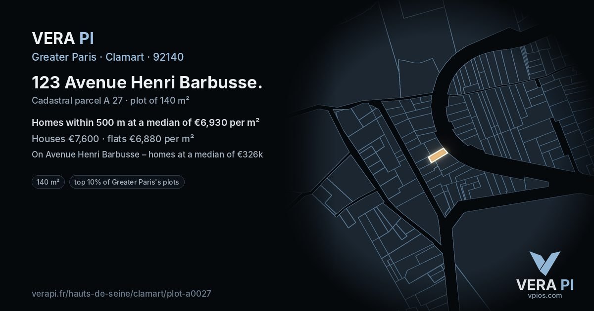 123 Avenue Henri Barbusse, Clamart at night – the plot lit, the parcels around coloured by the prices near them