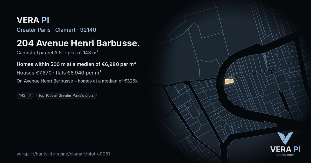204 Avenue Henri Barbusse, Clamart at night – the plot lit, the parcels around coloured by the prices near them