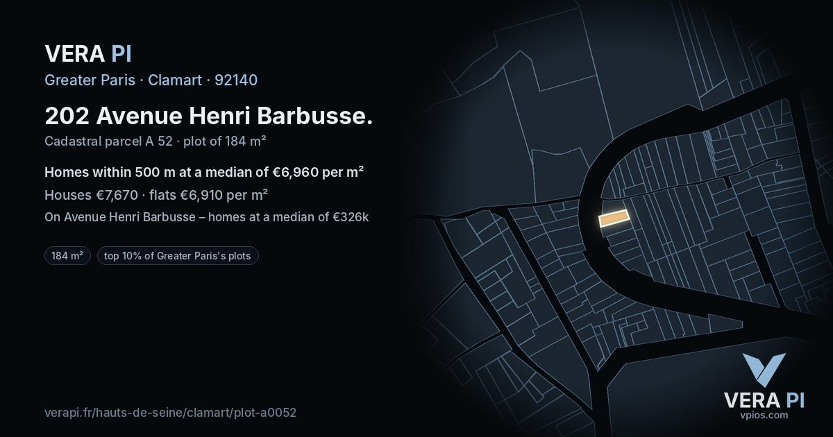 202 Avenue Henri Barbusse, Clamart at night – the plot lit, the parcels around coloured by the prices near them