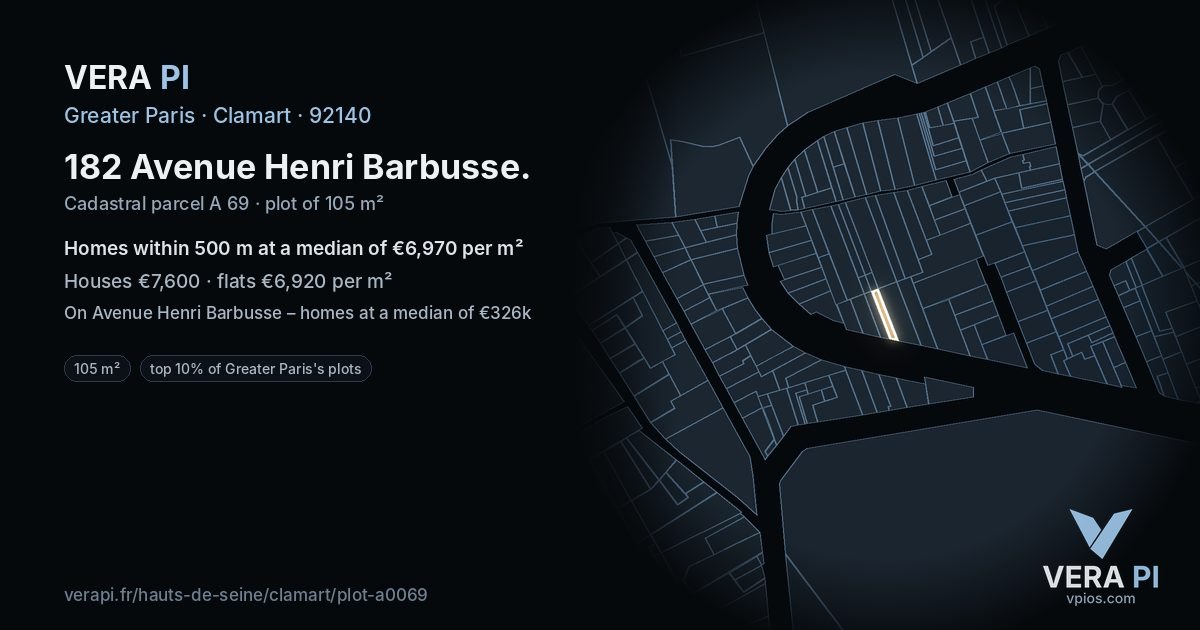 182 Avenue Henri Barbusse, Clamart at night – the plot lit, the parcels around coloured by the prices near them