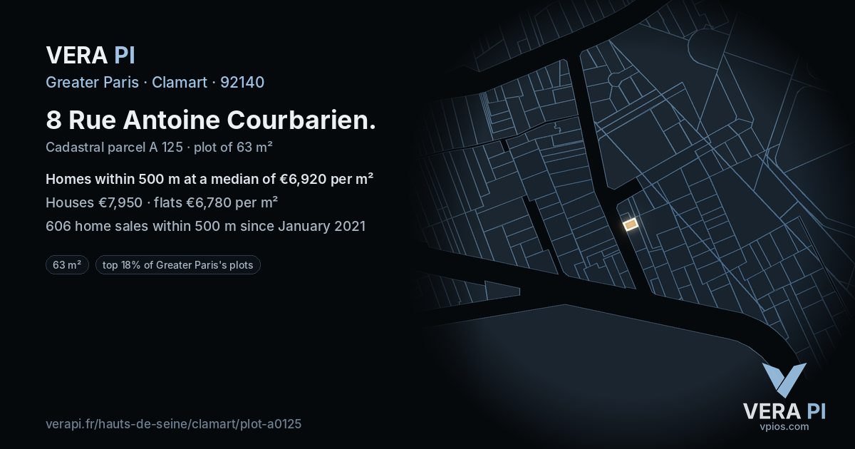 8 Rue Antoine Courbarien, Clamart at night – the plot lit, the parcels around coloured by the prices near them
