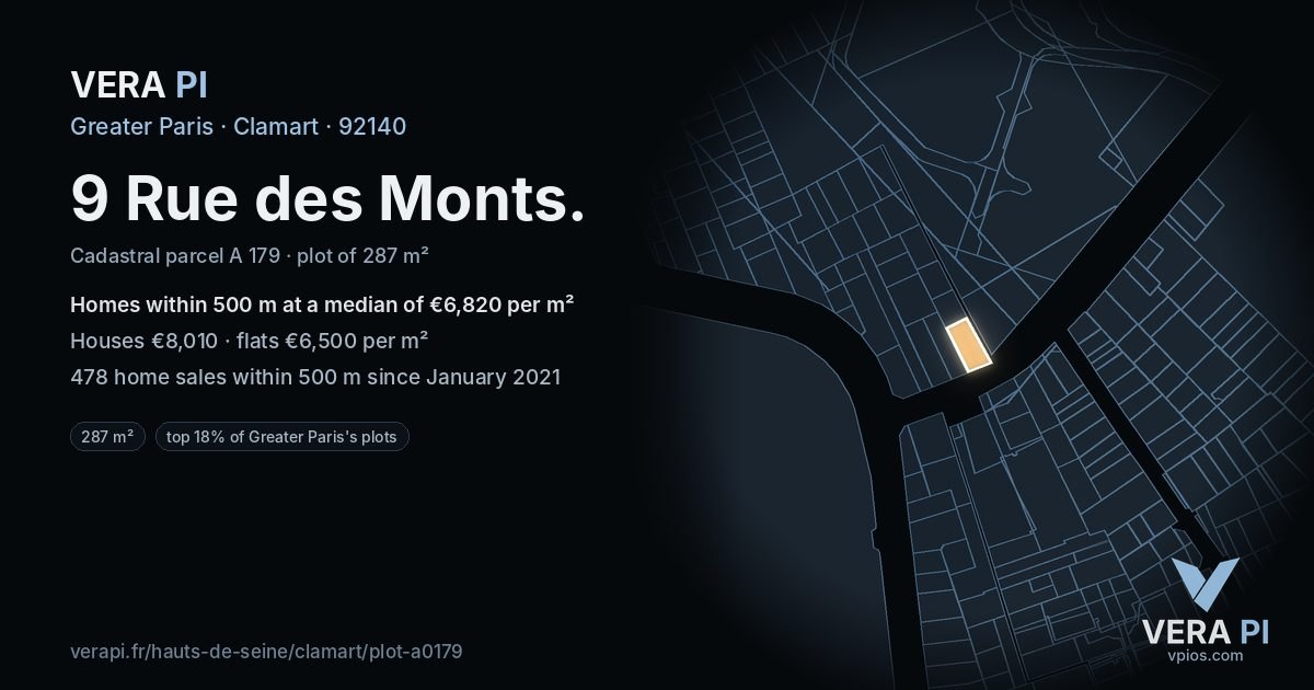 9 Rue des Monts, Clamart at night – the plot lit, the parcels around coloured by the prices near them