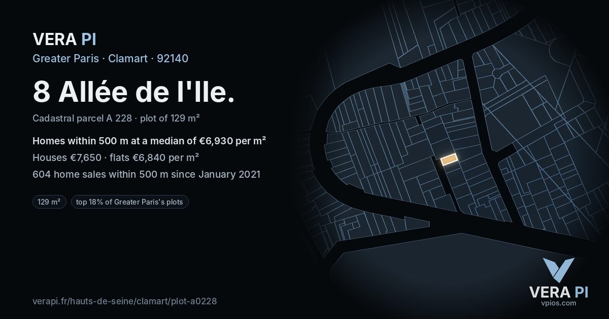 8 Allée de l'Ile, Clamart at night – the plot lit, the parcels around coloured by the prices near them