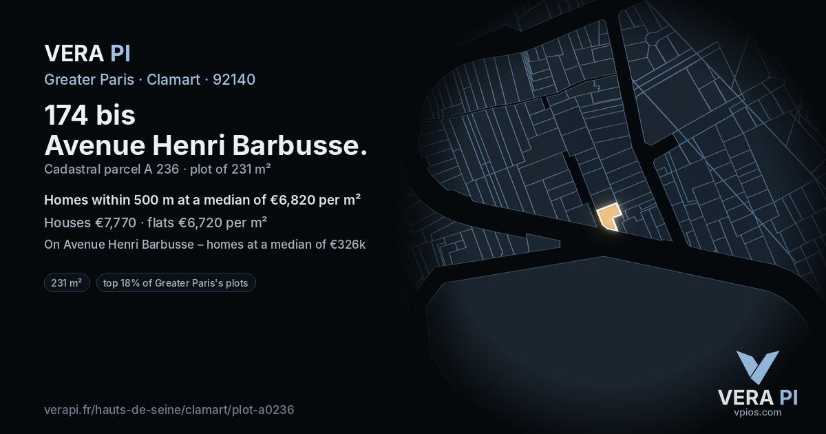 174 bis Avenue Henri Barbusse, Clamart at night – the plot lit, the parcels around coloured by the prices near them