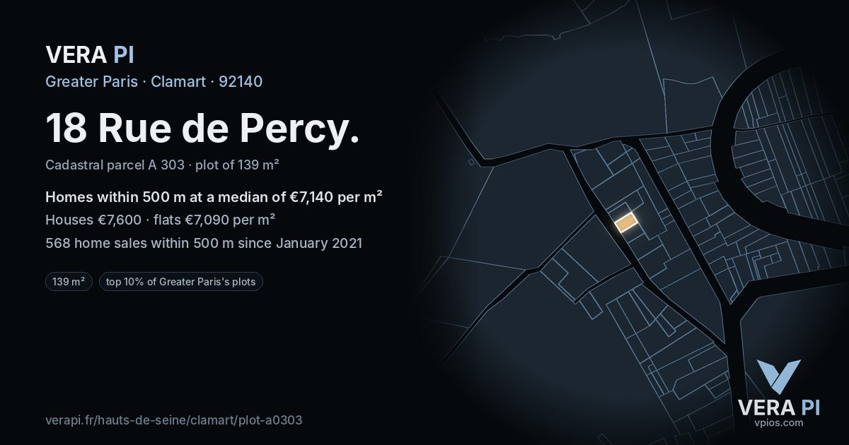 18 Rue de Percy, Clamart at night – the plot lit, the parcels around coloured by the prices near them