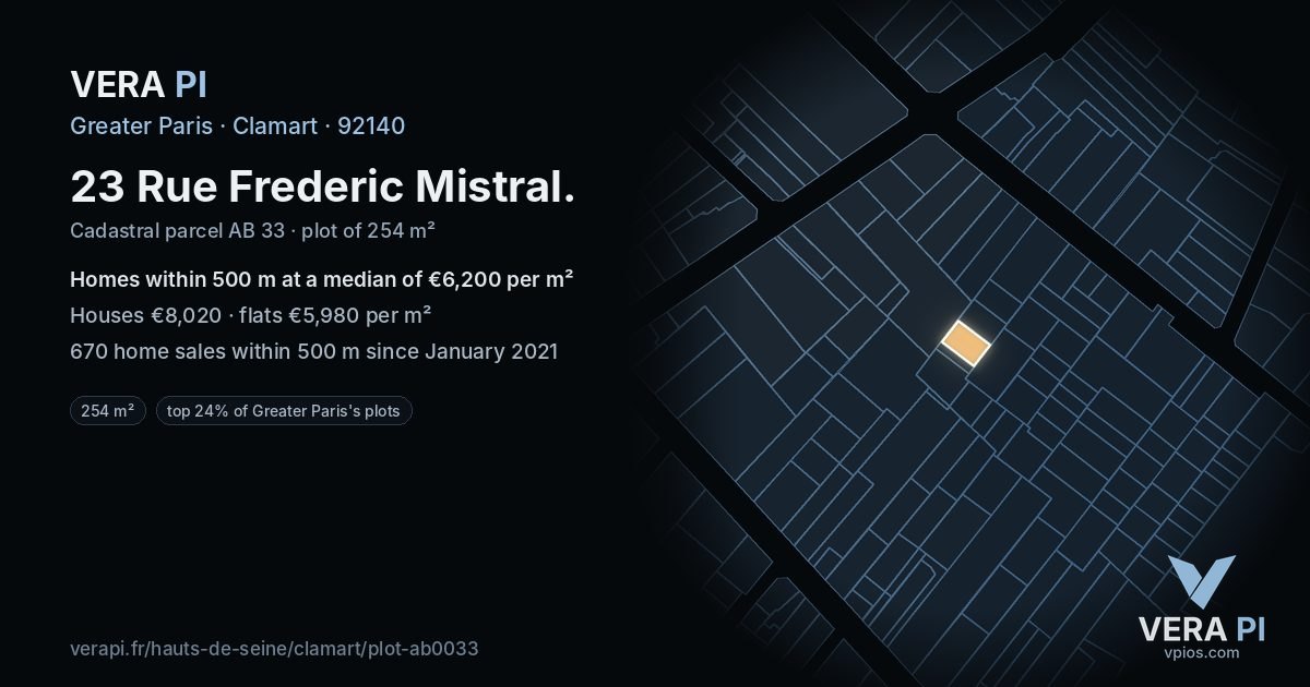 23 Rue Frederic Mistral, Clamart at night – the plot lit, the parcels around coloured by the prices near them