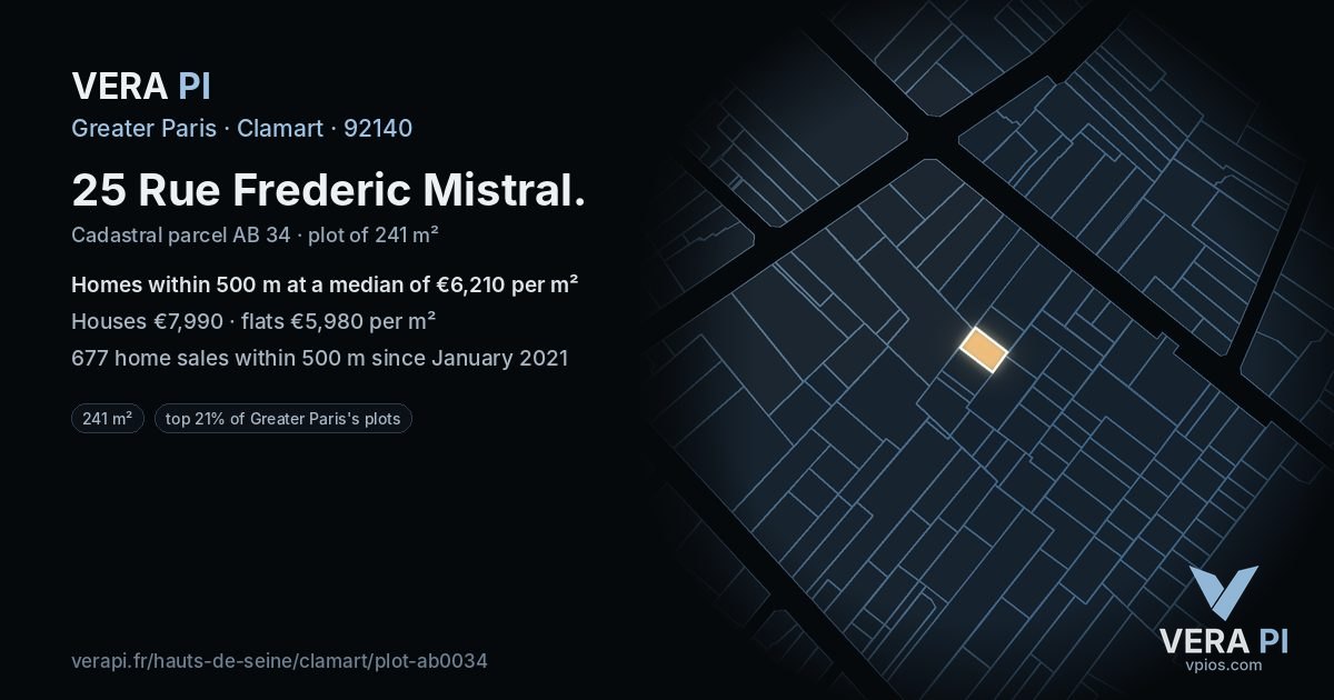25 Rue Frederic Mistral, Clamart at night – the plot lit, the parcels around coloured by the prices near them