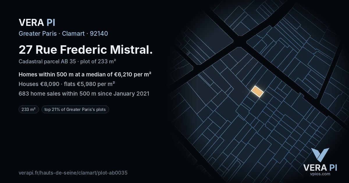 27 Rue Frederic Mistral, Clamart at night – the plot lit, the parcels around coloured by the prices near them