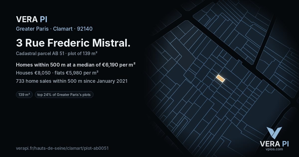 3 Rue Frederic Mistral, Clamart at night – the plot lit, the parcels around coloured by the prices near them