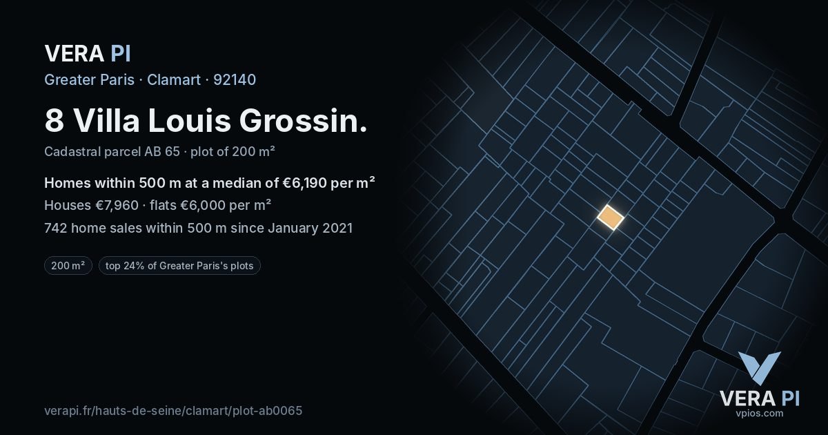 8 Villa Louis Grossin, Clamart at night – the plot lit, the parcels around coloured by the prices near them