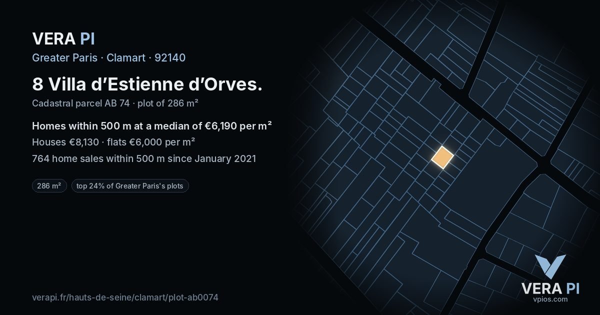 8 Villa d’Estienne d’Orves, Clamart at night – the plot lit, the parcels around coloured by the prices near them