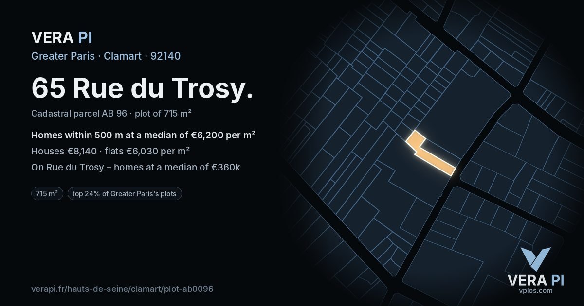 65 Rue du Trosy, Clamart at night – the plot lit, the parcels around coloured by the prices near them