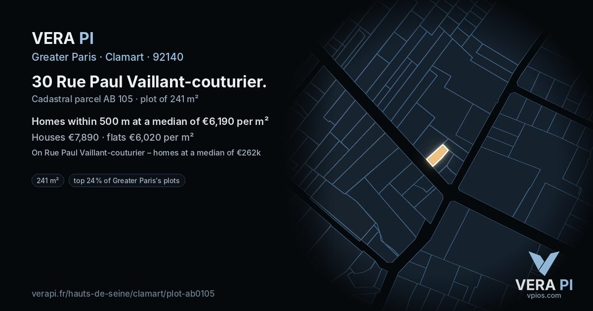 30 Rue Paul Vaillant-couturier, Clamart at night – the plot lit, the parcels around coloured by the prices near them