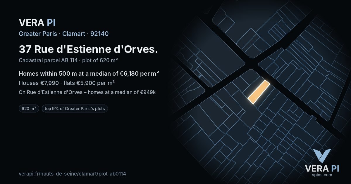 37 Rue d'Estienne d'Orves, Clamart at night – the plot lit, the parcels around coloured by the prices near them