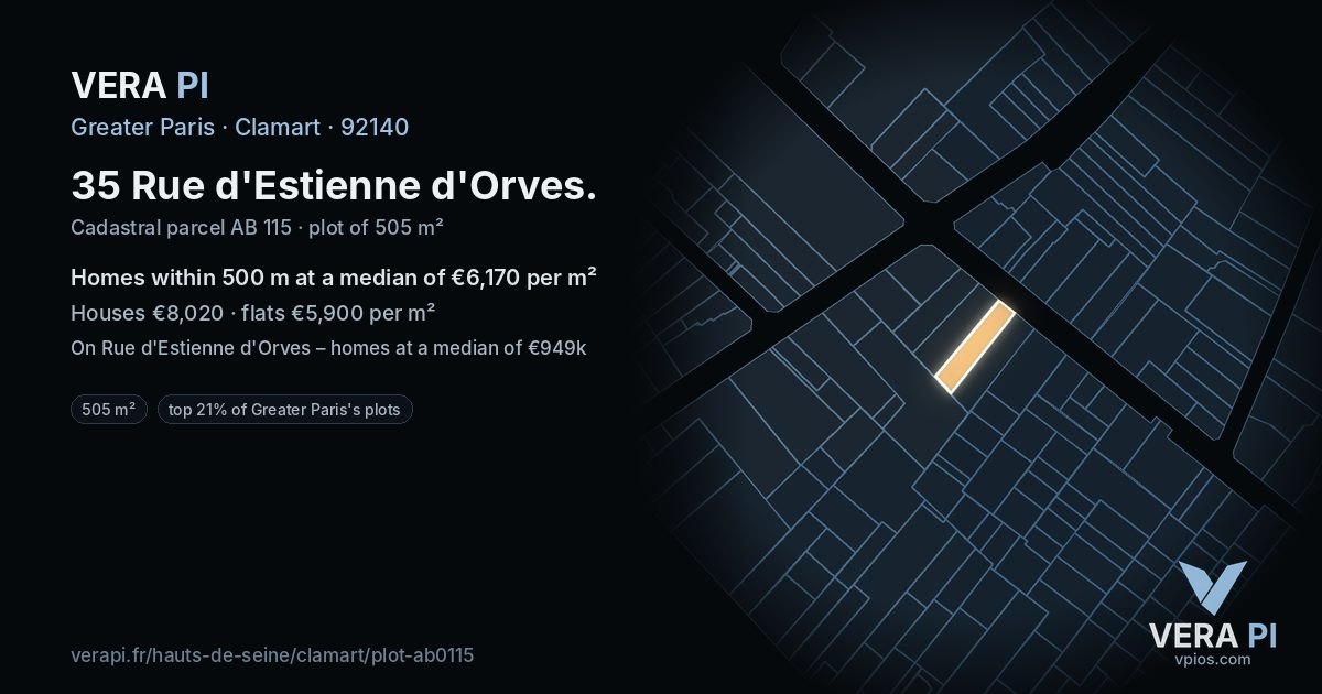 35 Rue d'Estienne d'Orves, Clamart at night – the plot lit, the parcels around coloured by the prices near them