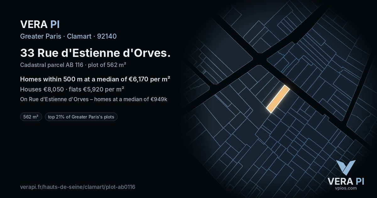 33 Rue d'Estienne d'Orves, Clamart at night – the plot lit, the parcels around coloured by the prices near them