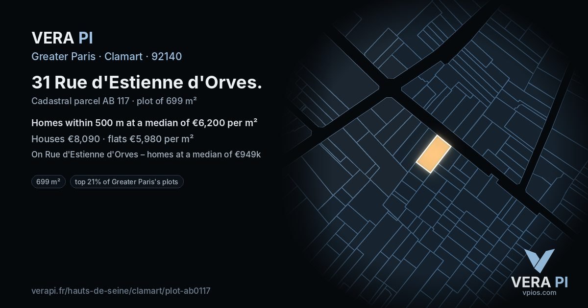 31 Rue d'Estienne d'Orves, Clamart at night – the plot lit, the parcels around coloured by the prices near them