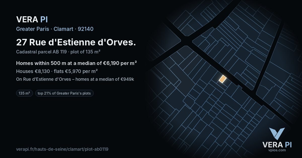 27 Rue d'Estienne d'Orves, Clamart at night – the plot lit, the parcels around coloured by the prices near them