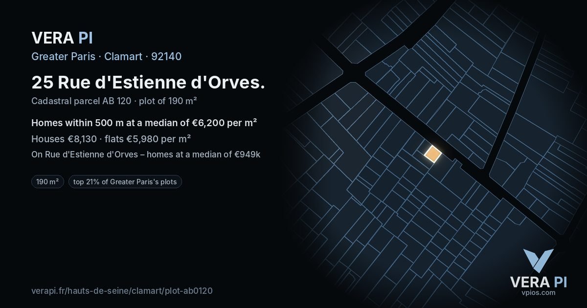 25 Rue d'Estienne d'Orves, Clamart at night – the plot lit, the parcels around coloured by the prices near them
