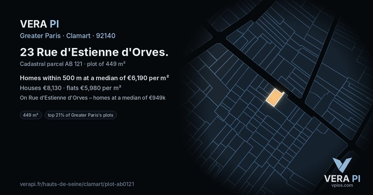 23 Rue d'Estienne d'Orves, Clamart at night – the plot lit, the parcels around coloured by the prices near them