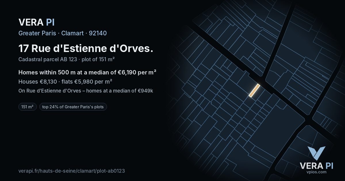 17 Rue d'Estienne d'Orves, Clamart at night – the plot lit, the parcels around coloured by the prices near them