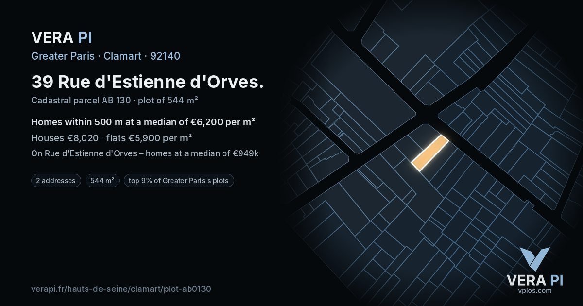 39 Rue d'Estienne d'Orves, Clamart at night – the plot lit, the parcels around coloured by the prices near them